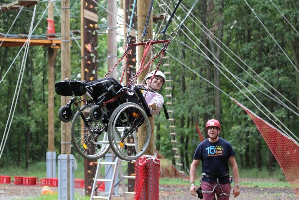 Rendszeres, kiszámítható támogatás